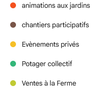 agenda des jardins d'eau douce